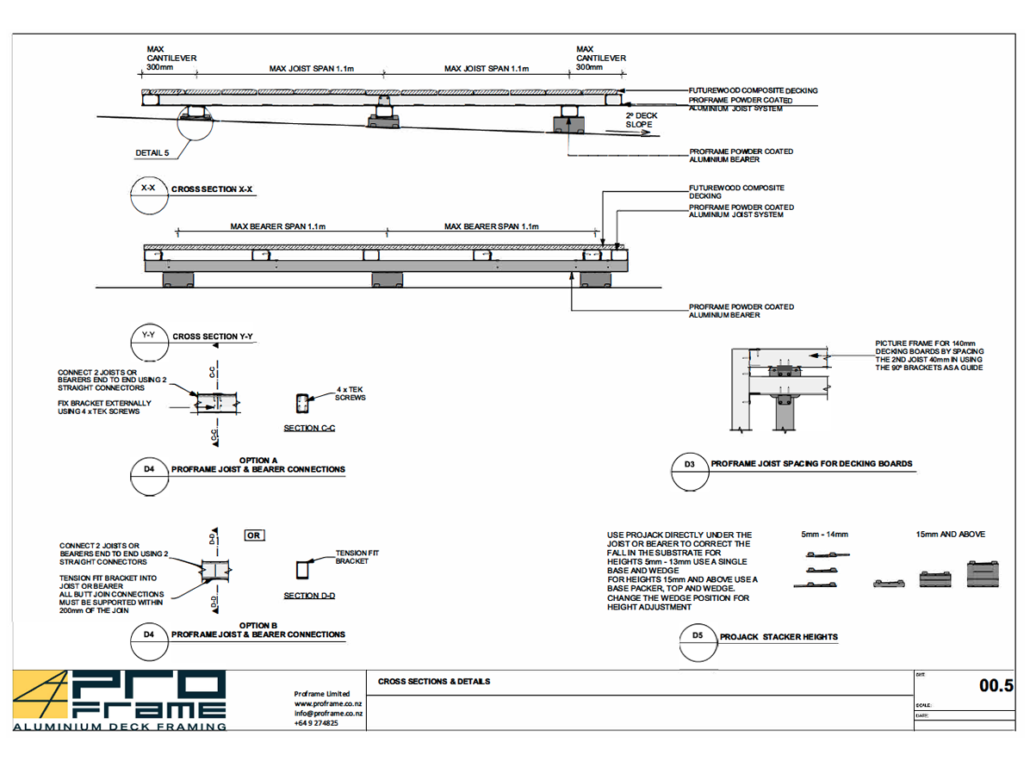 Technical Details | Proframe Decking & Tiling | Learn More