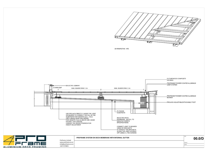 Technical Details 